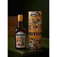 Read Botivo Reviews